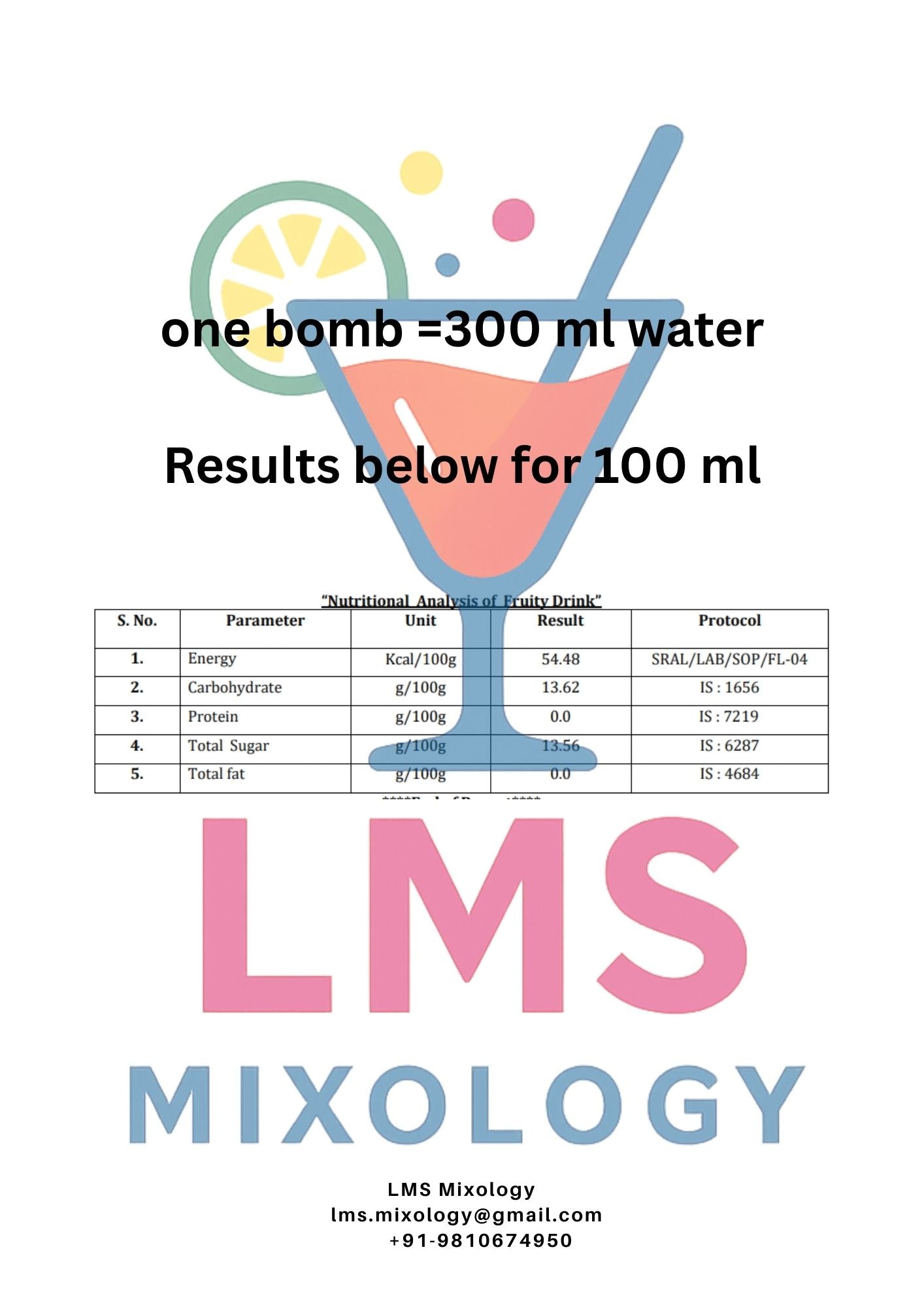 Drop, Fizz & Cheers – Instant Mocktails, Anytime!"-Mocktail bombs 15 gms each