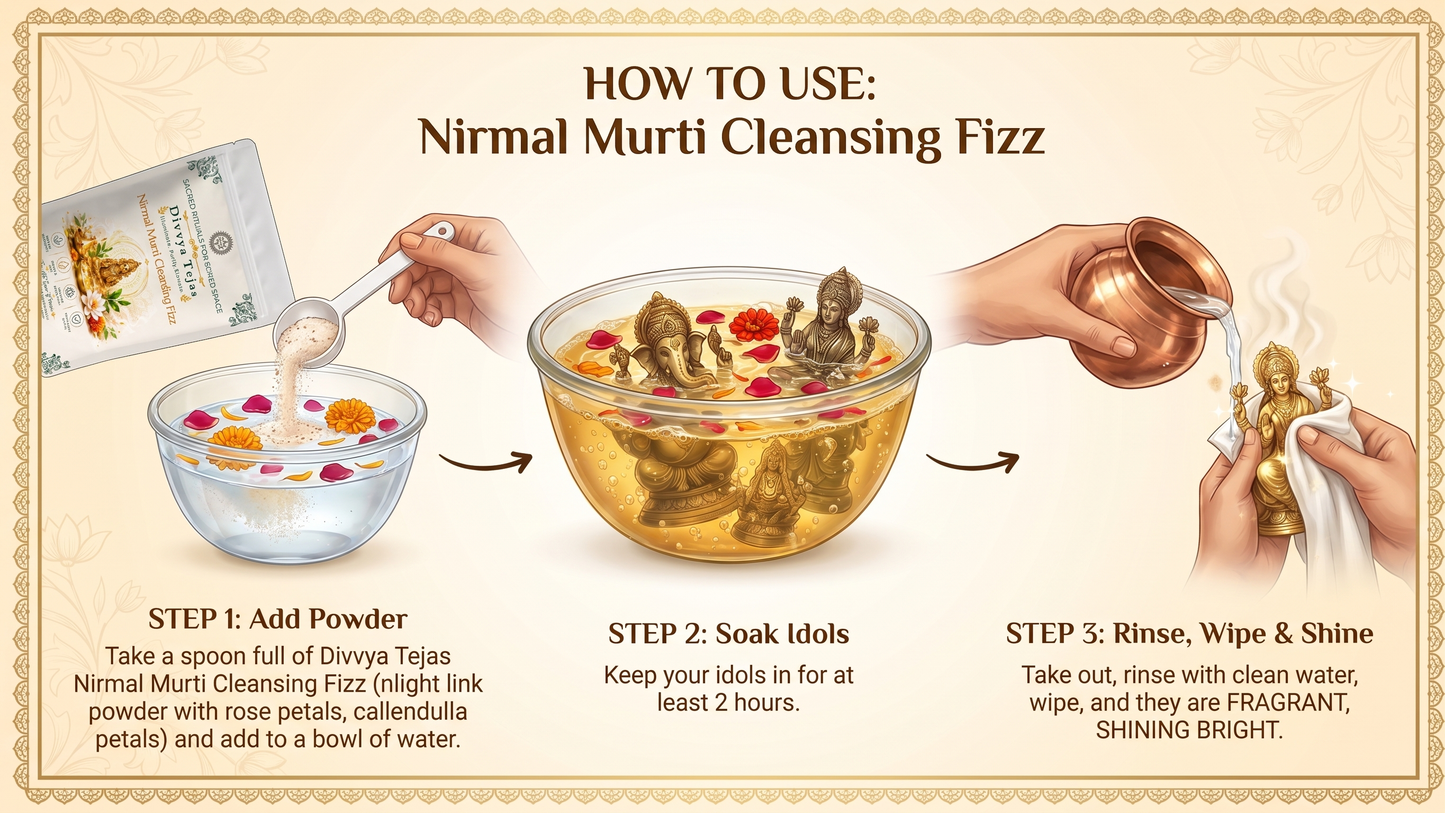 NIRMAL MURTI CLEANSING FIZZ