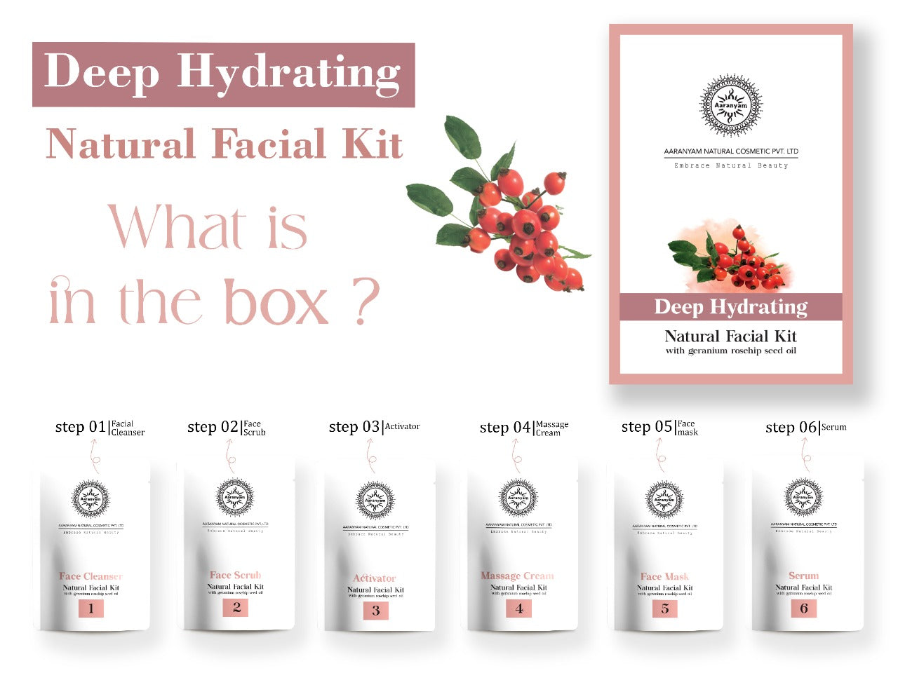 Hydrating Facial Kit for Smooth and Supple Skin