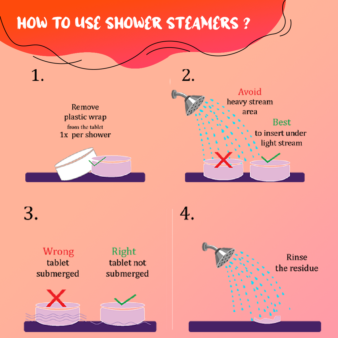 Aaranyam Aromatherapy Shower Steamers - 10 Tablets (1oz each), Shower Bombs with Essential Oils for Stress Relief, Self Care, Relaxation. Perfect for Women, Men, Moms.…