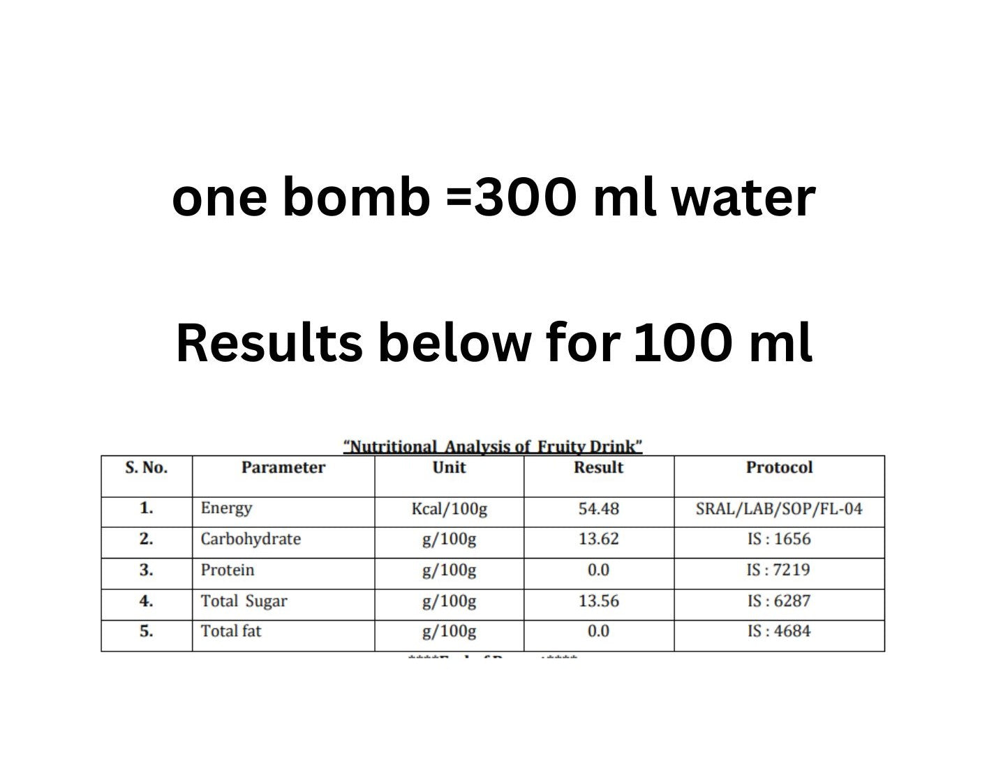 "Drop, Fizz & Cheers – Instant Cocktails, Anytime!"-Cocktail bombs Cocktail Bomb ball