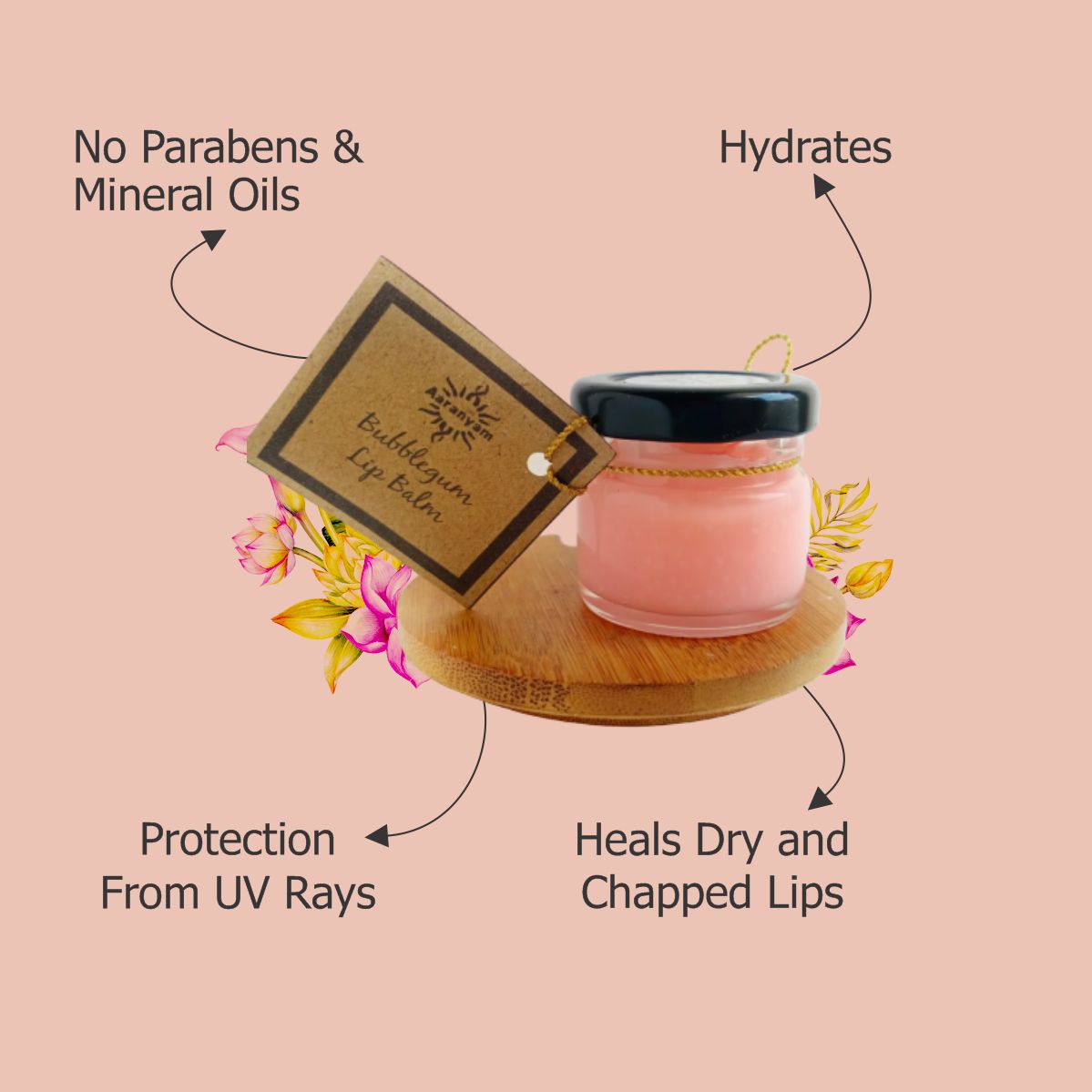 Lip Balm 20 gms- Plastic free Packing- Organic- Free from Harmful chemicals for Men Women , Boys and girls
