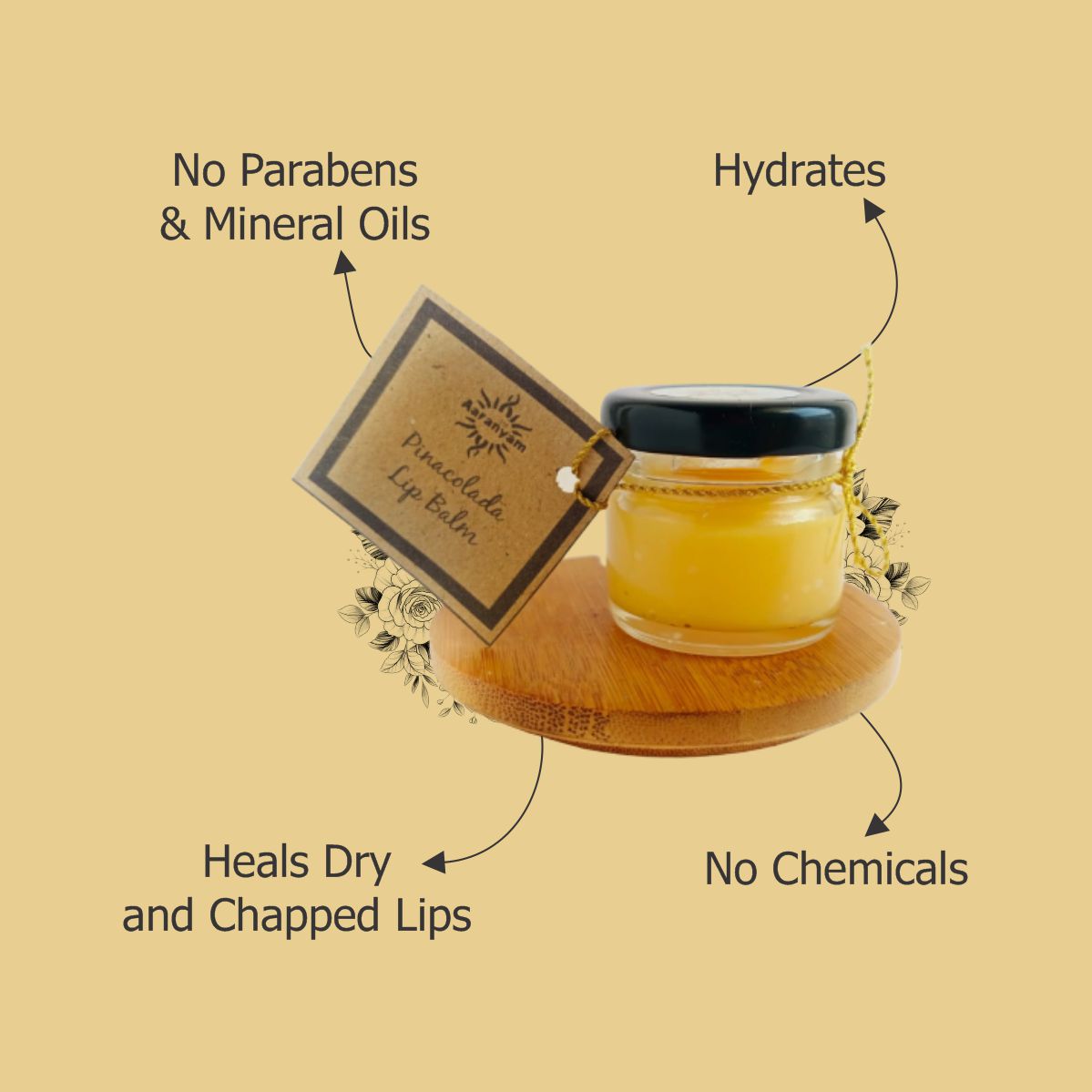 Lip Balm 20 gms- Plastic free Packing- Organic- Free from Harmful chemicals for Men Women , Boys and girls