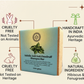 Anti dandruff shampoo bar : Shampoo bars reduce plastic waste, are cost-effective, last longer, made with natural ingredients and are environmentally friendly