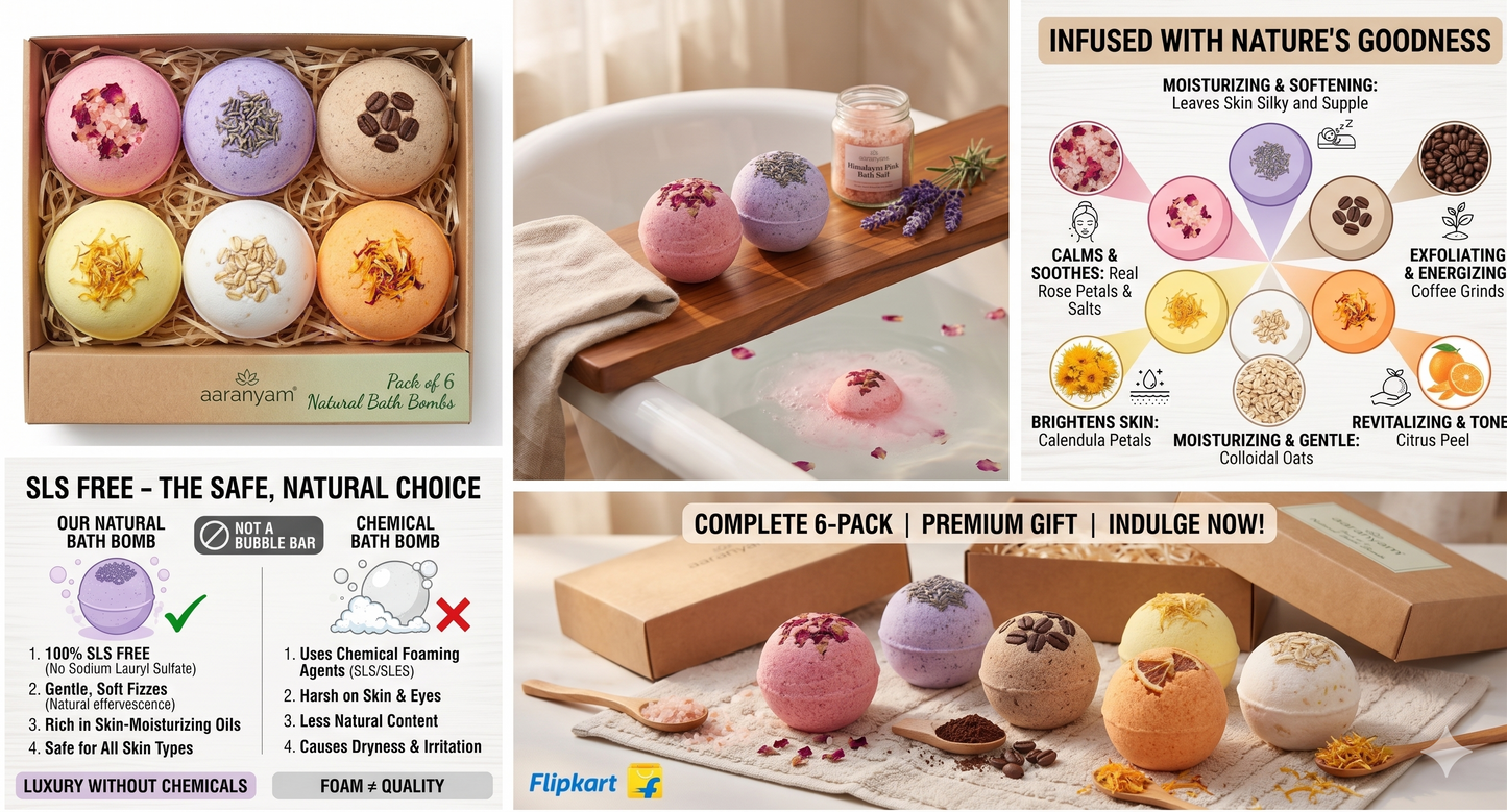 6-Piece Botanical Bath Fizzer Collection – Essential Oil Infused Self-Care Kit for Stress Relief- Rose Petals, Coffee, Calendula, Oats, Pink Salt, Lavender | Hydrating Bliss for Relaxing Hot Water Baths (75 g Each), Pack of 6