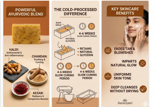 Aaranyam Haldi Chandan Kesar Handmade Bath Soap (Pack of 3, 300g) - Ayurvedic Cold Process Skin Brightening Soap for Natural Glow, Tan Removal & Blemish Control - Sulfate & Paraben Free