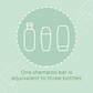 Copy of Anti dandruff shampoo bar : Shampoo bars reduce plastic waste, are cost-effective, last longer, made with natural ingredients and are environmentally friendly