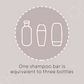 Detoxing Charcoal Shampoo Bar for Men-Women Castor oil & Tea tree essential oil Shampoo Bar for extra oily Hair, 100% Biodegradable - 100g…